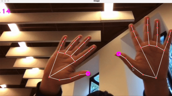 Hands detection